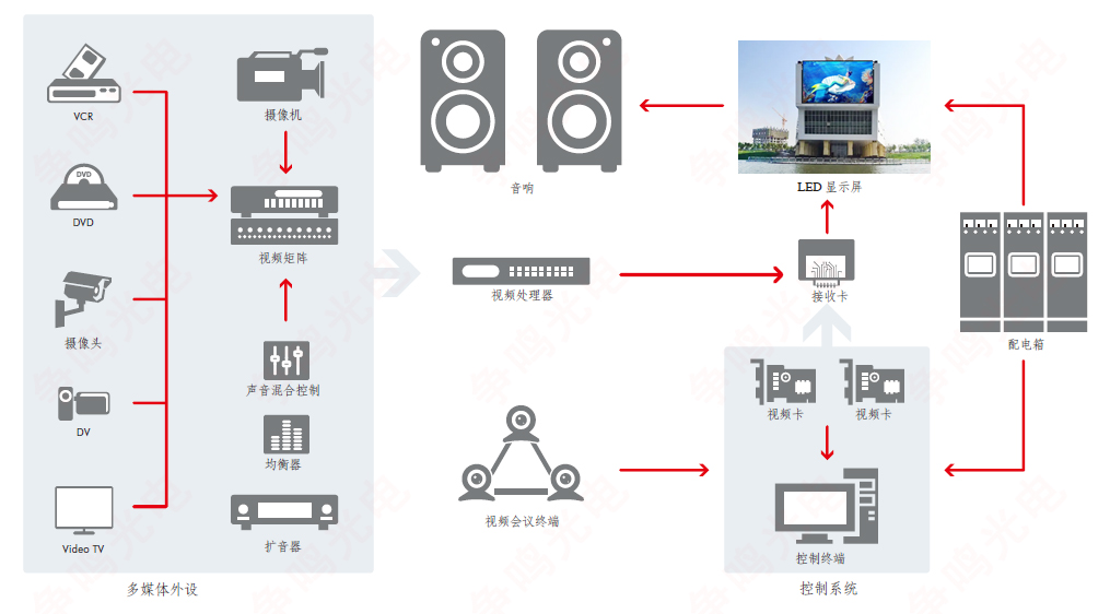 1653441433.jpg 5.jpg